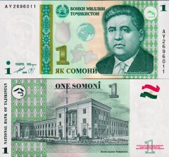 Tagikistan1-1999-2x